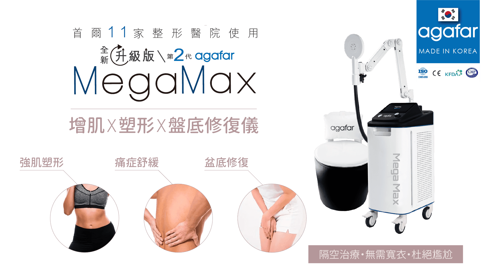 Megamax 增肌x塑形x盤底修復儀